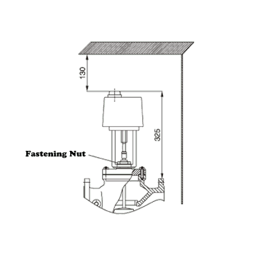 Motorized Control Valve